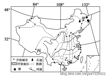 China&#039;s development progress and potential based on the number of publically accessible cities and amount of nonrenewable resources