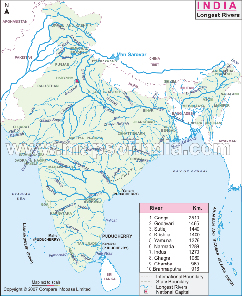 India&#039;s Longest Rivers