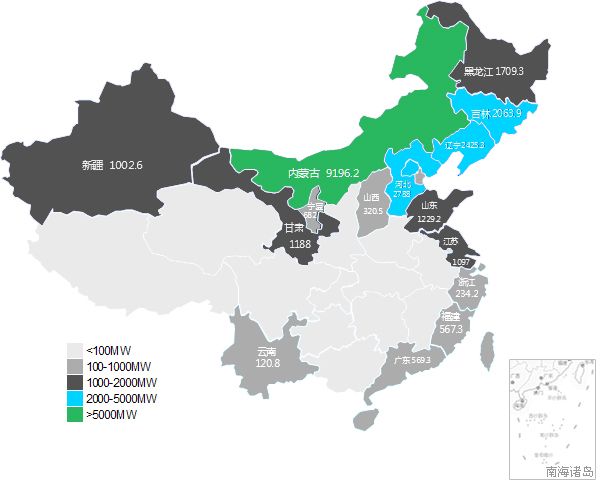 Total Electricicity generated in MW by Wind Power Plant in labeled regions/provinces