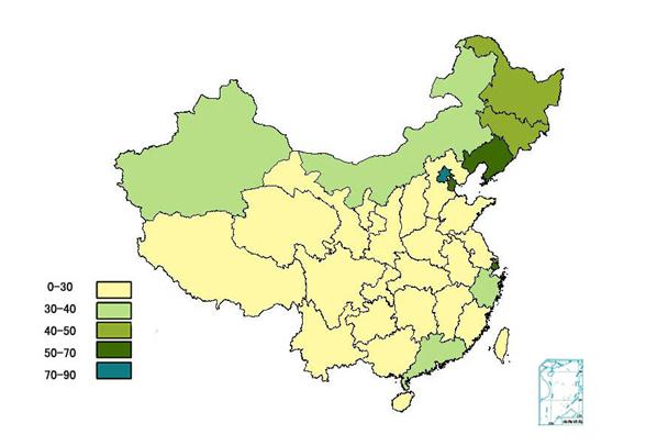 urbanization percentages in different provinces