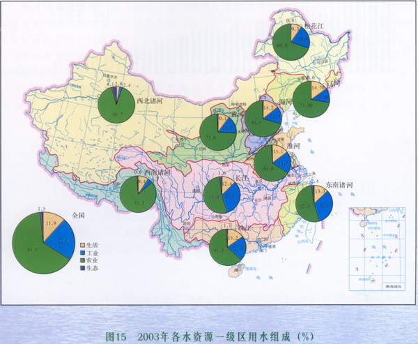 Possible irrigation route of desalinized water in china