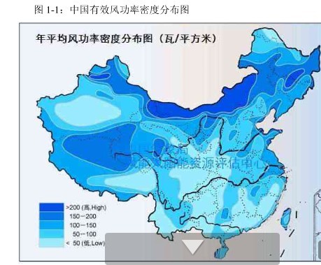 Average National Density of the Wind Power in Watt/m^2