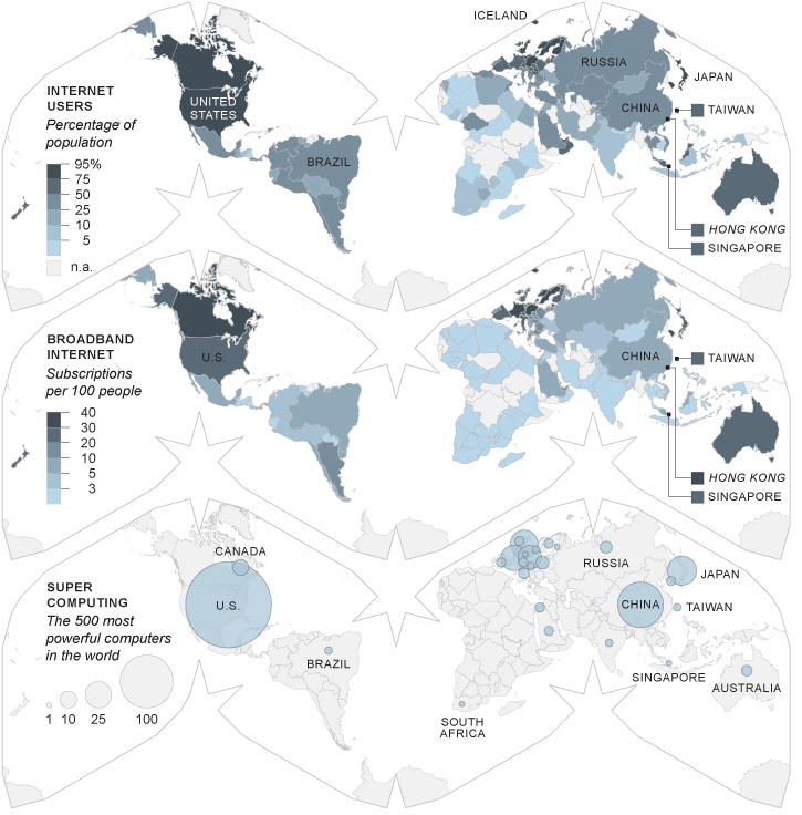 A snapshot of the rapidly changing world of computing, communications and technology