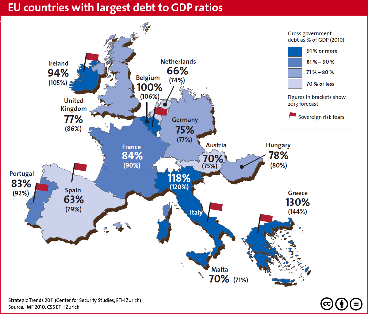 EU countries with largest debt to GDP ratios