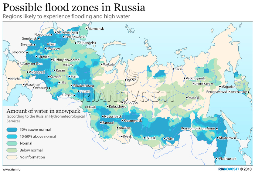 Possible Flood Zones in Russia