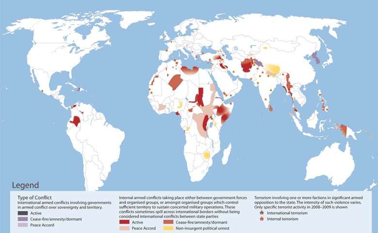 Armed Conflict