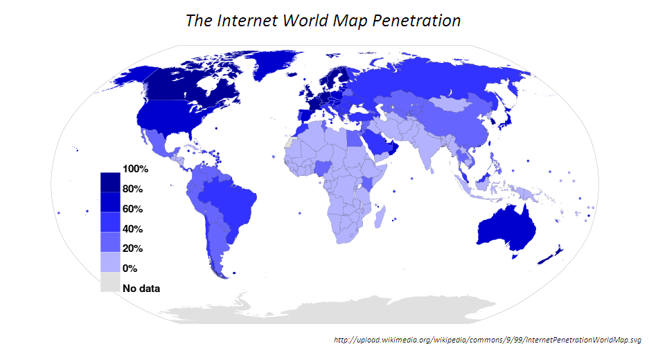 Representation of the global internet penetration