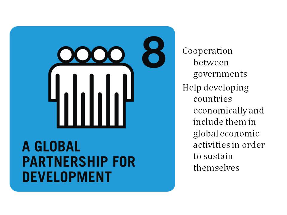 Global Partnership for Development Global Partnership for Development