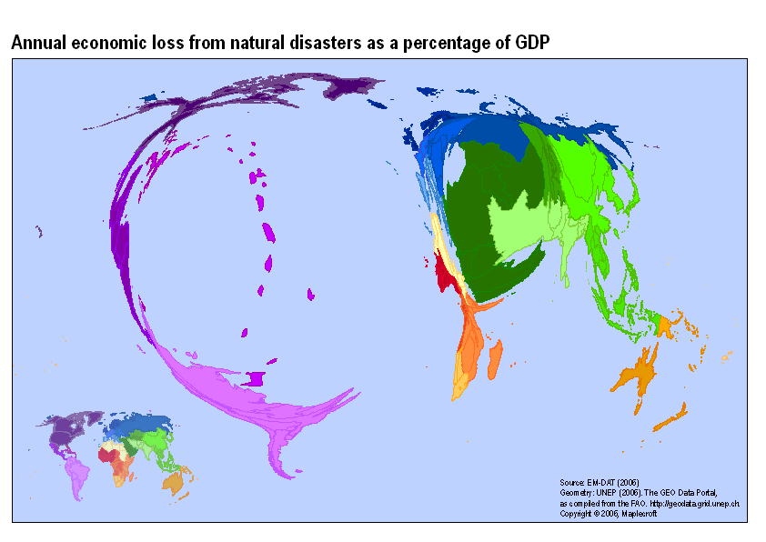 Annual economic loss from natural disasters as a percentage of GDP
