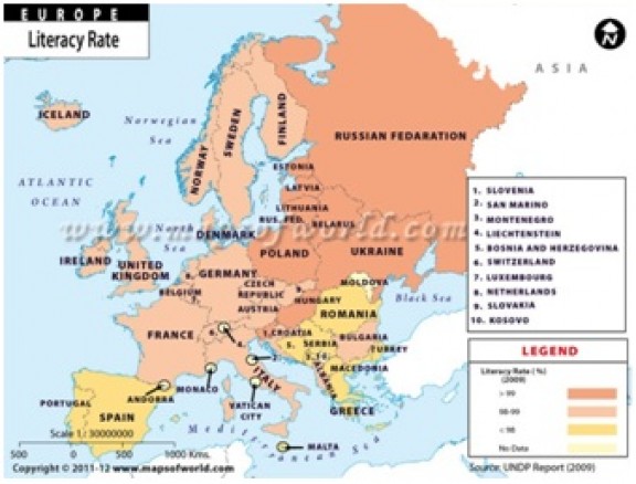 Europe Literacy Rates