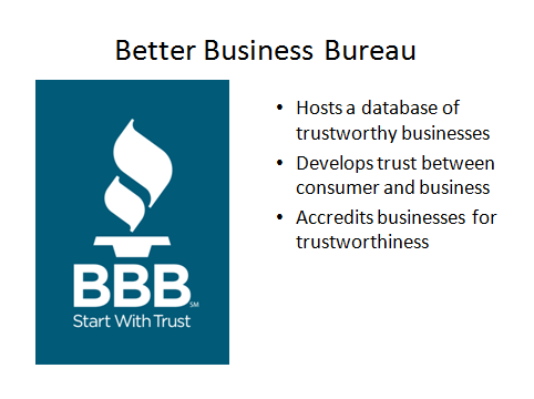 Better Business Bureau