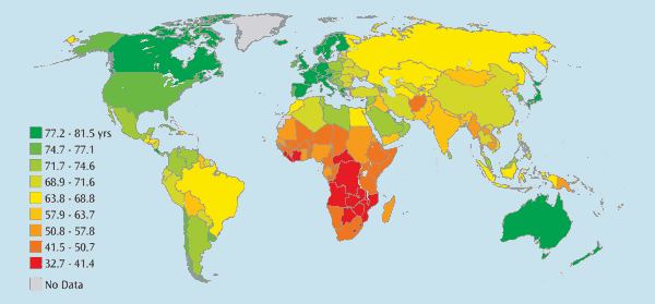 World Life Expectancy