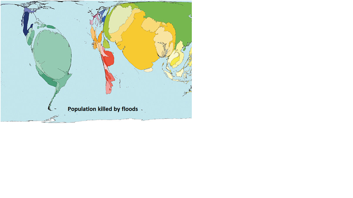 Population killed by floods