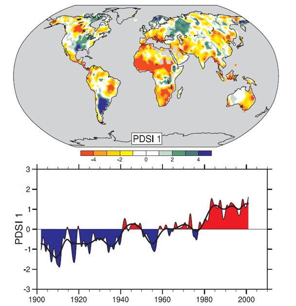 drought in the world