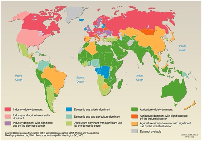 Freshwater use by sector at the beginning of the 2000s