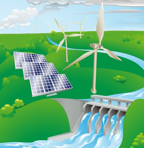 Wind, Water, and Solar Power for the World