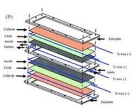 cells-articleInline cells-articleInline