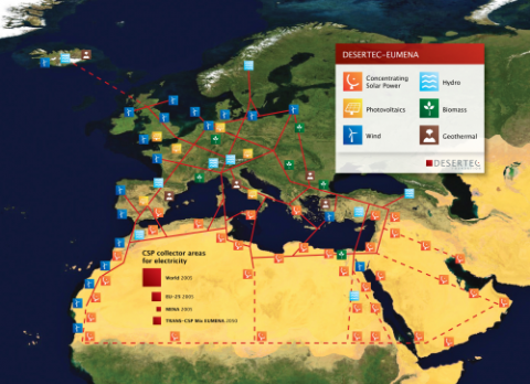 Could an Asian supergrid learn from visions for Europe and North Africa? One initial template for development has been suggested by the Desertec Industrial Initiative (DII), which envisages North African solar and wind plants satisfying 15% of the EU’s electricity by 2050 (pictured). Could an Asian supergrid learn from visions for Europe and North Africa? One ini